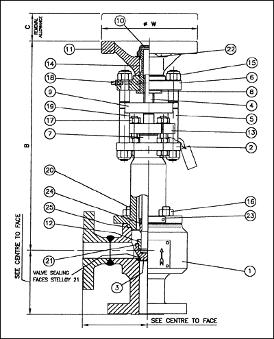 Angle Pattern Diagram